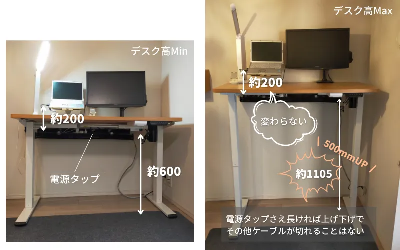 FlexiSpot EF1 レビュー【デスクワーカーにおすすめの昇降式デスク】